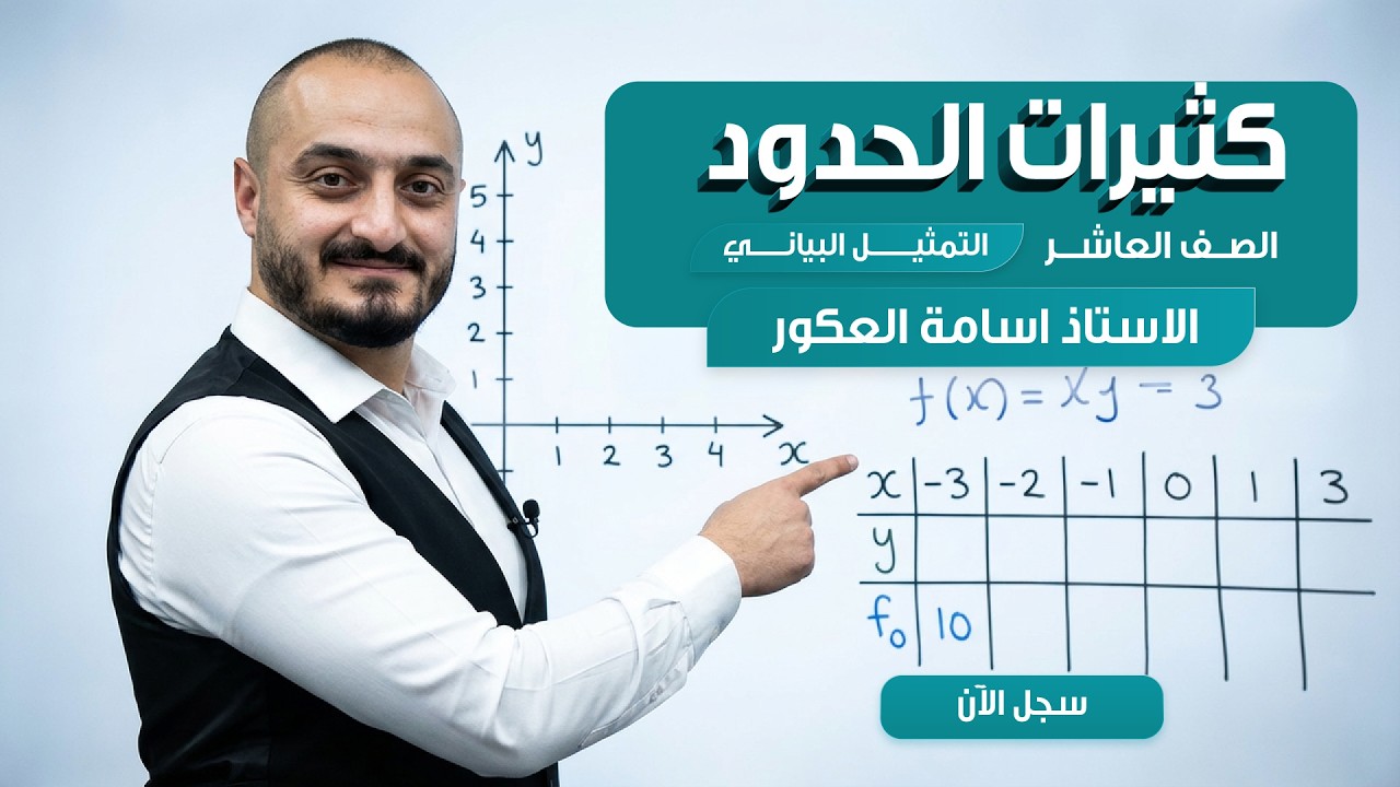 شرح درس كثيرات الحدود- التمثيل البياني رياضيات الصف العاشر مع الاستاذ اسامة العكور