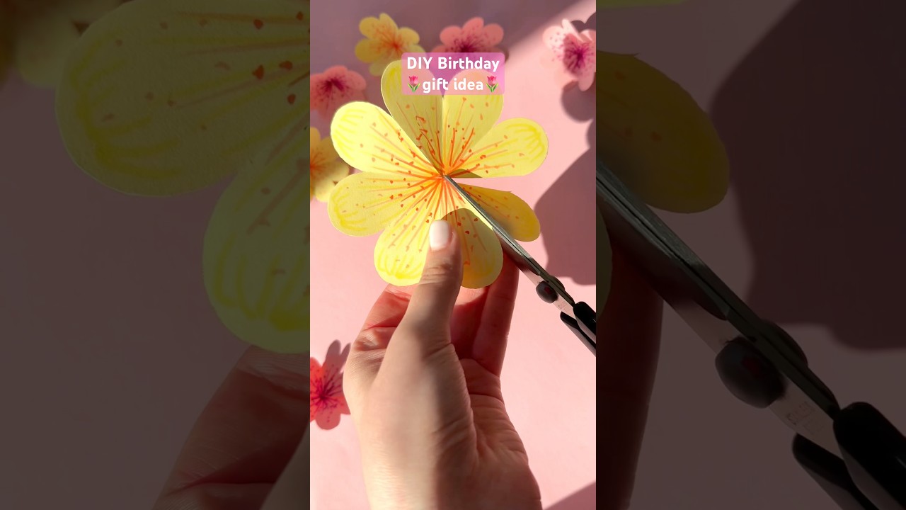 Do you need a full tutorial?🌸