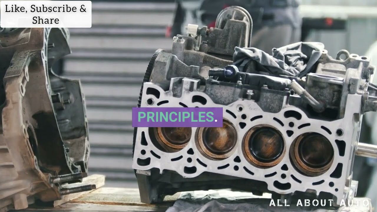 What is an Engine? | Several types of Engines | ALL ABOUT AUTO