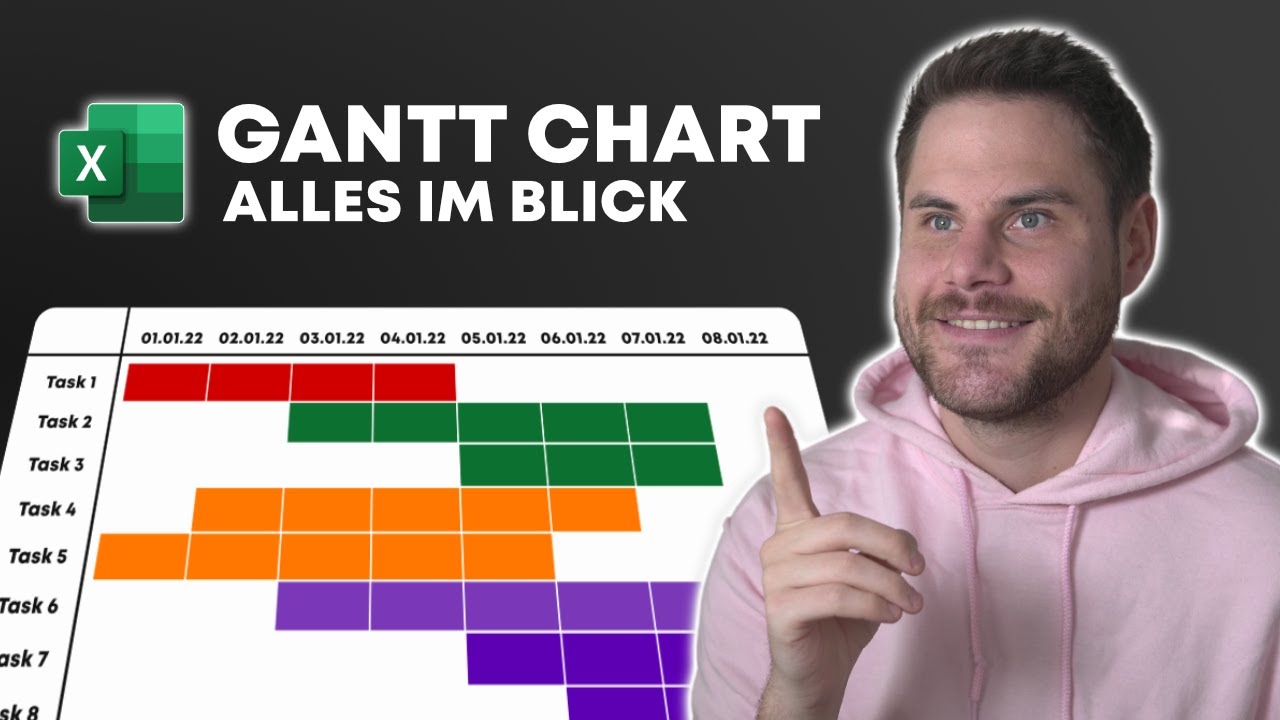 Ultimatives GANTT Diagramm erstellen in Excel - so geht's richtig