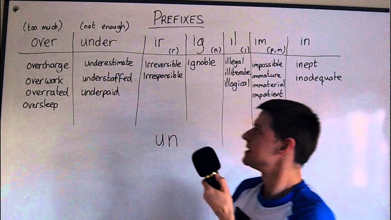 PREFIXES - lesson 1
