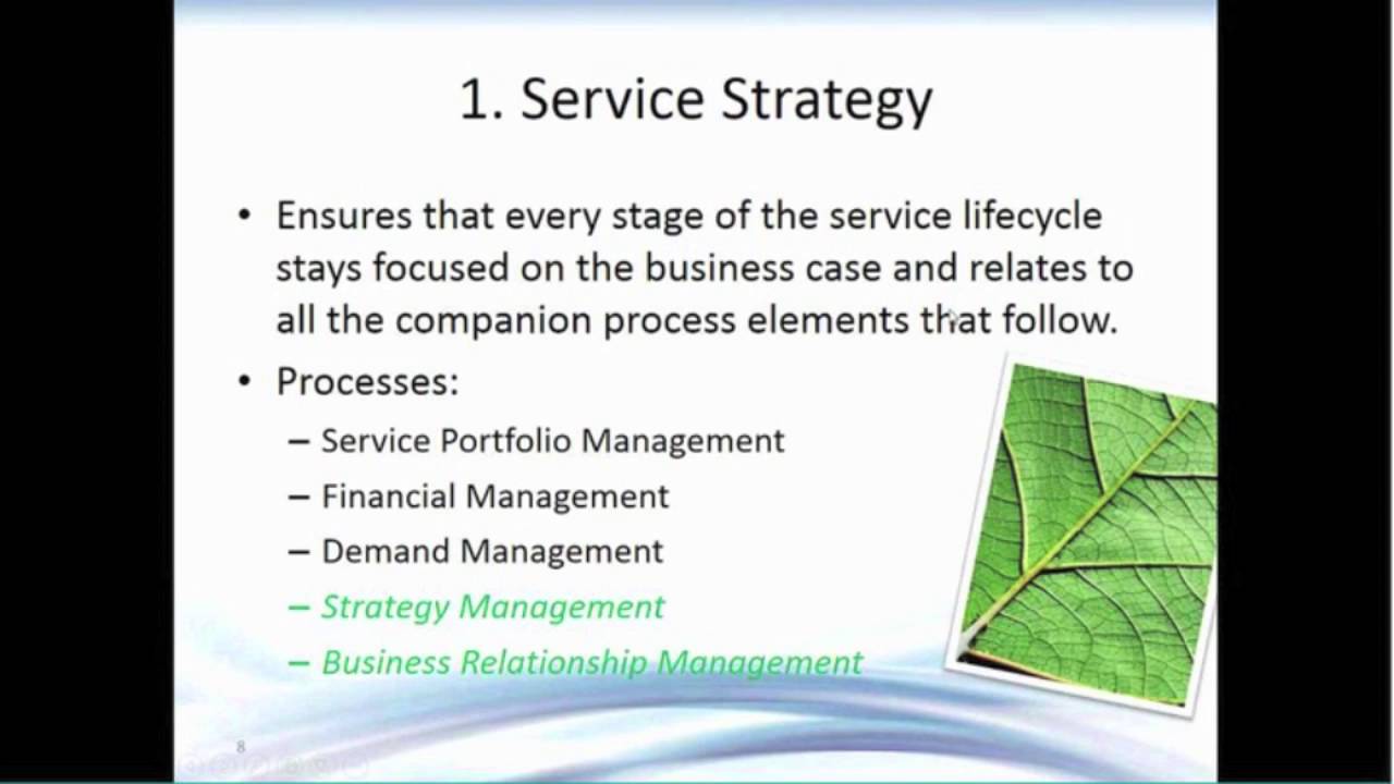ITIL Service Operation