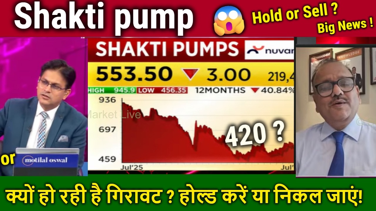Shakti pump share latest news,why shakti pumps share falling ? analysis,target 2027