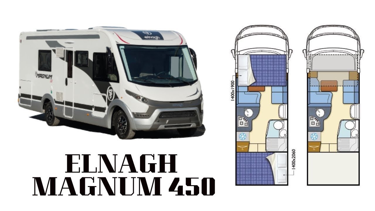 ELNAGH MAGNUM 450 | Recensione