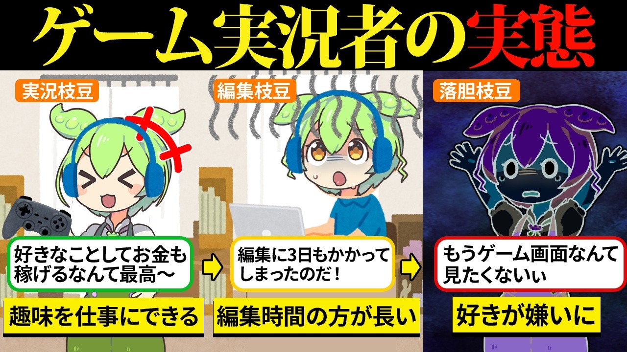 好きを仕事にしたくてゲーム実況者になったけど、現実は編集地獄だった…【ずんだもん&ゆっくり解説】