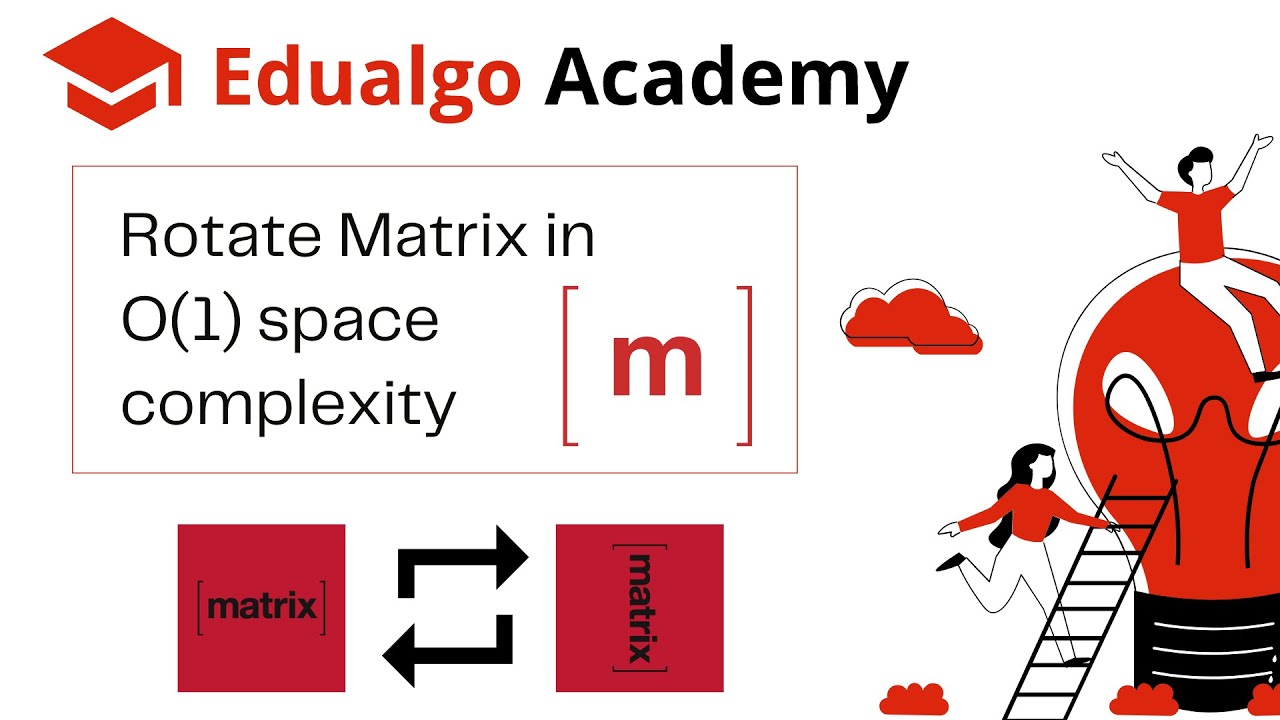 Matrix Rotation in O(1) Space Complexity