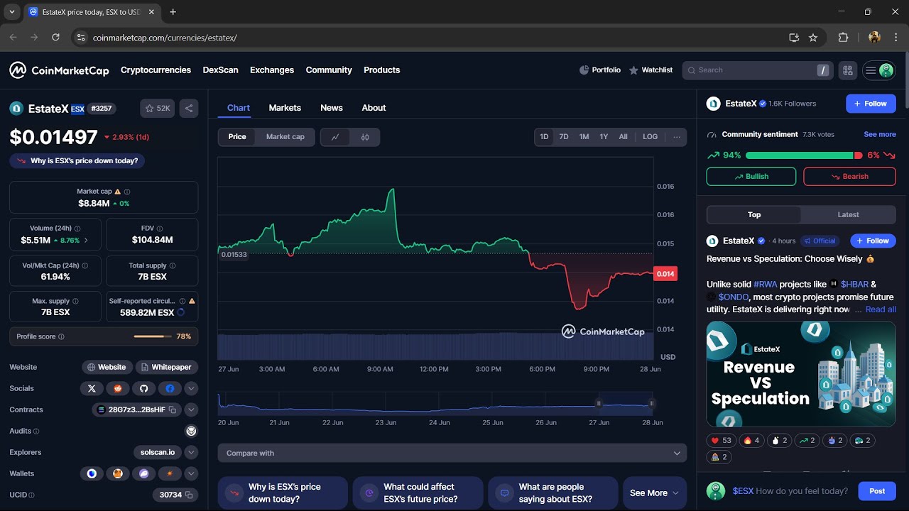 Is EstateX ($ESX) Token Legit or Scam ??