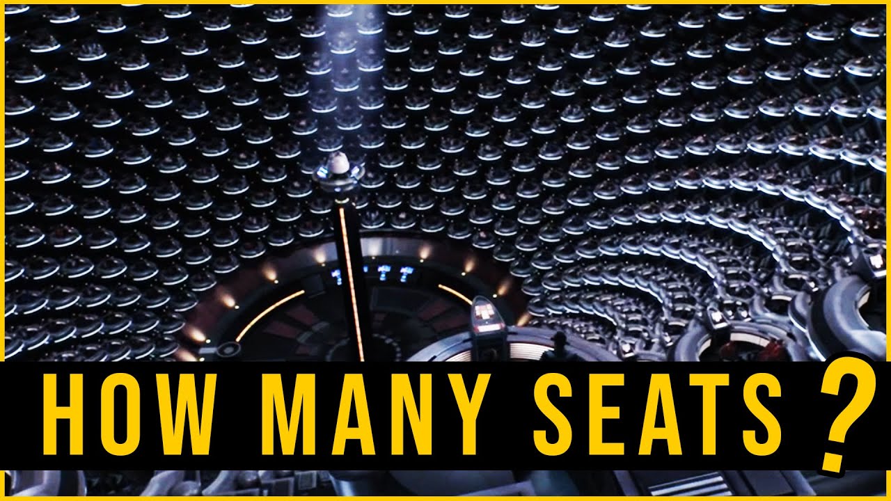 How Many Seats Are In The Republic Senate? | Star Wars Canon Lore Explained