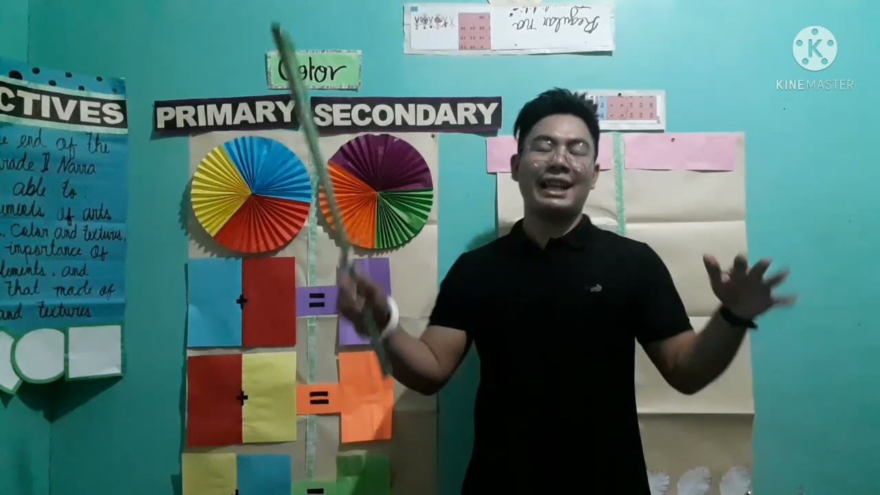 Demo Teaching in Arts Grade 2 