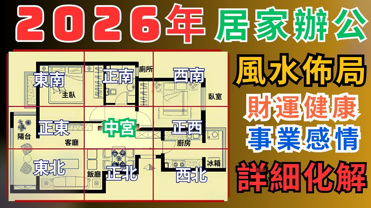 2026年九宮飛星風水大揭秘! 2026年居家及辦公室風水 催旺財位 -事業 、桃花、健康化解方法