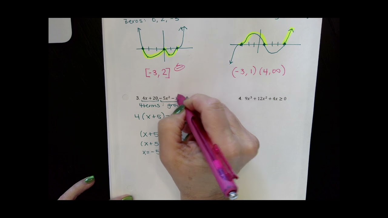 Video Lesson 8.2B Graphing and solving Inequality Polynomials