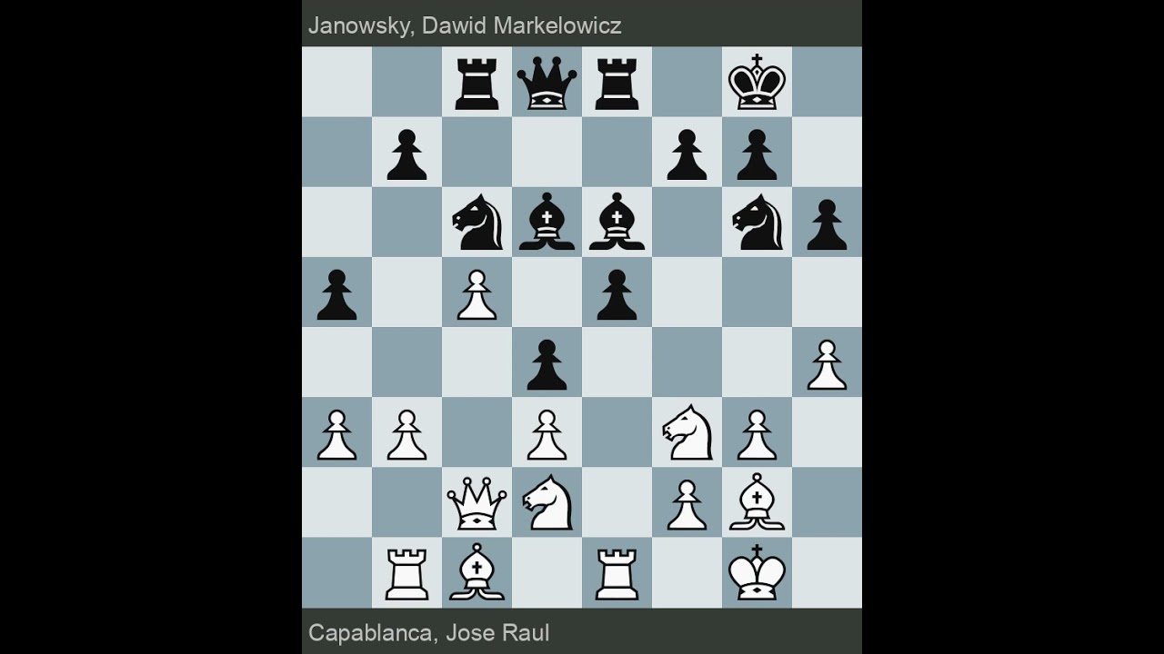 New York 1924 | Capablanca vs Janowsky | Round ?