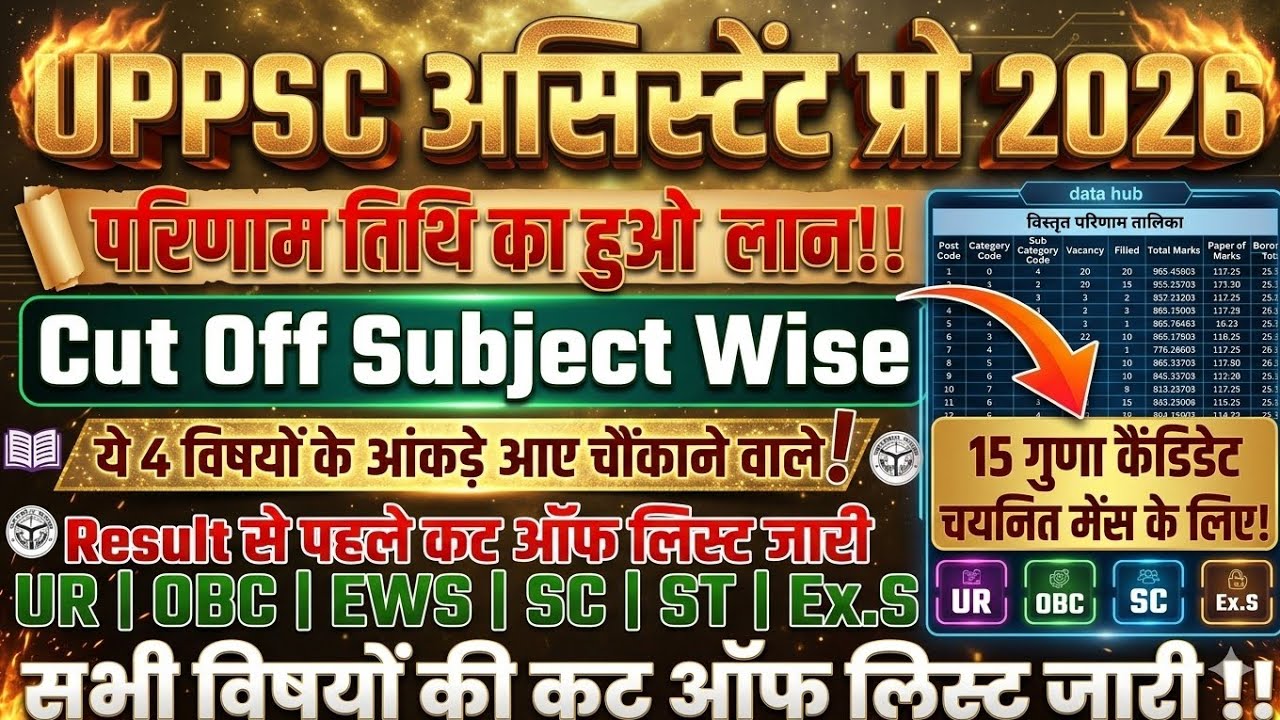 UPPSC GDC Assistant Professor Result 2026 | UPPSC GDC Cut Off 2026 | GDC Mains Date
