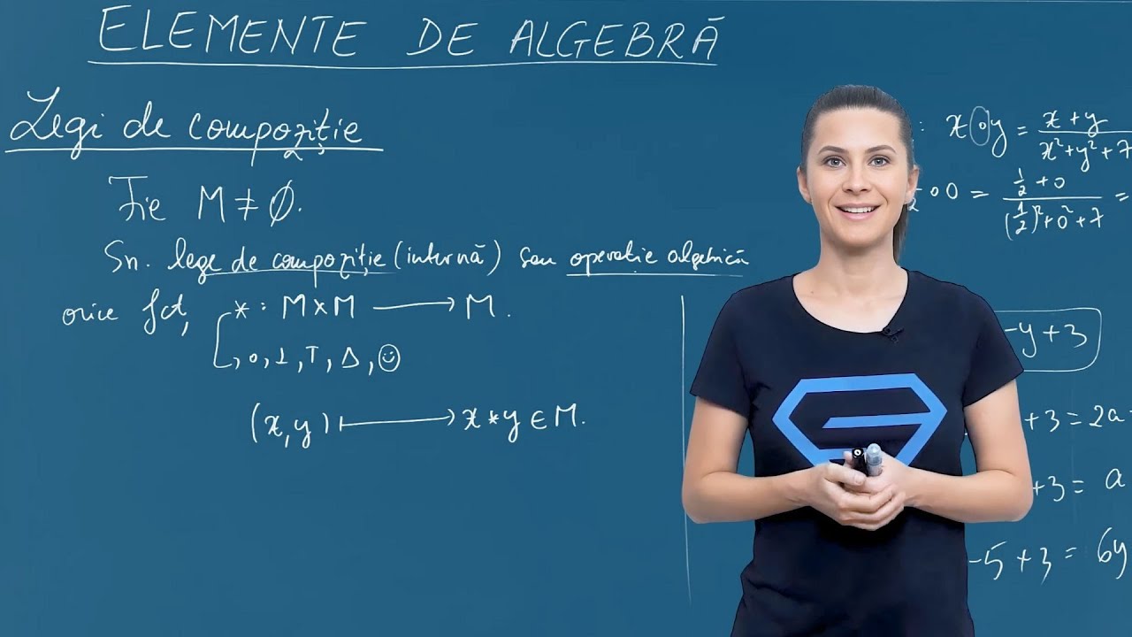 Structuri algebrice. Legi de compoziție: definiții și exemple - Clasa a XII-a