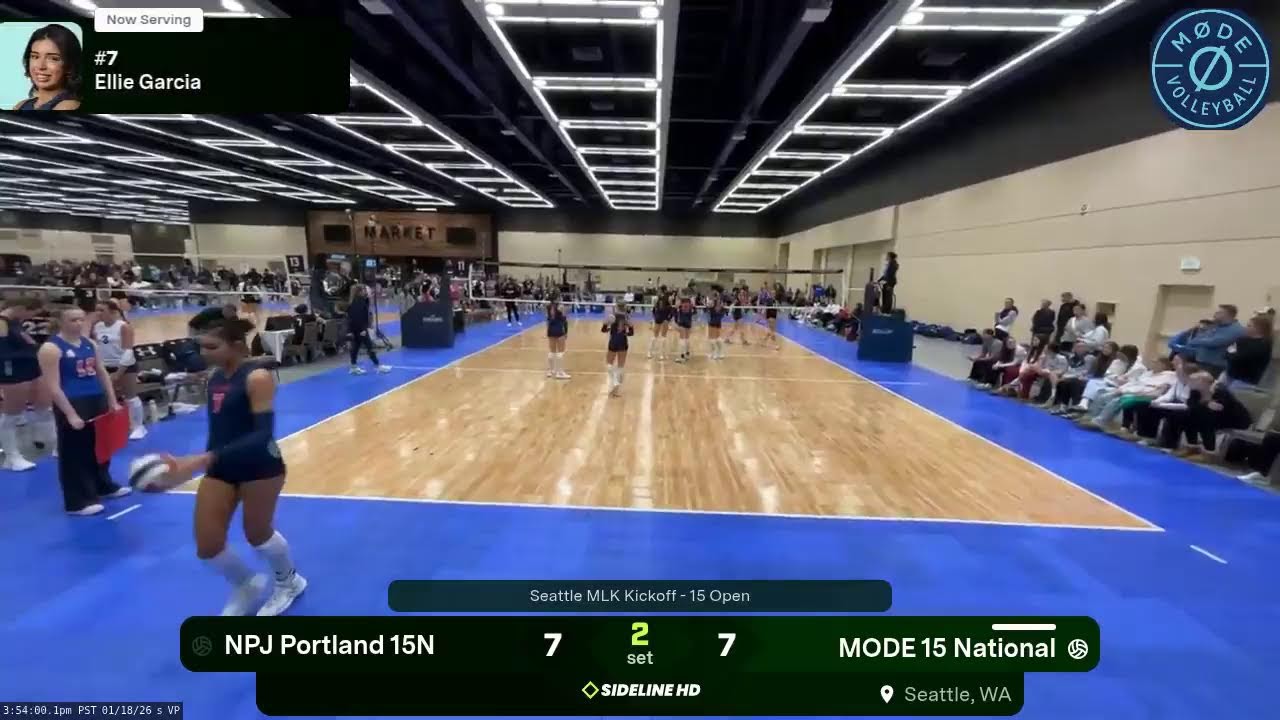 MODE 15 National vs. NPJ Portland 15N (2026.01.18)
