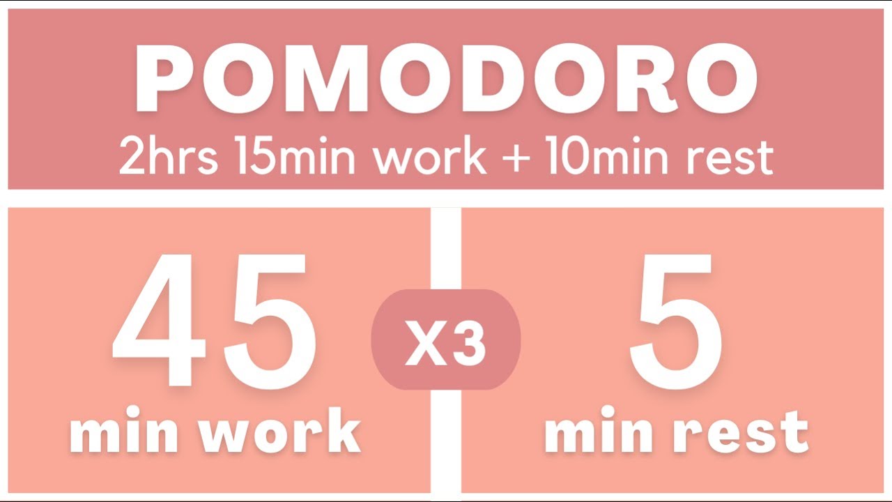 Técnica Pomodoro 45/5 - Pomodoro Timer