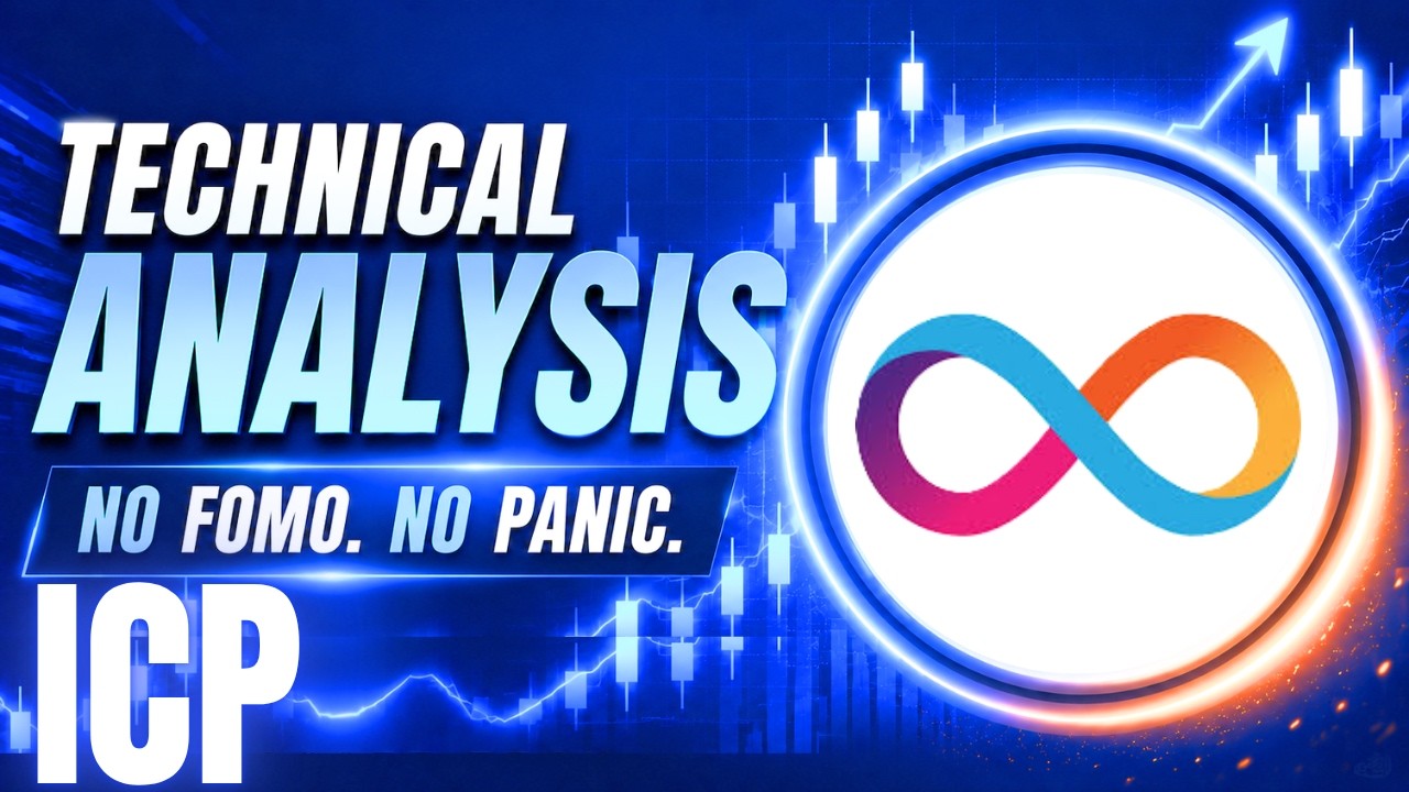 ICP Medium Term Price Outlook, Wyckoff Technical Analysis