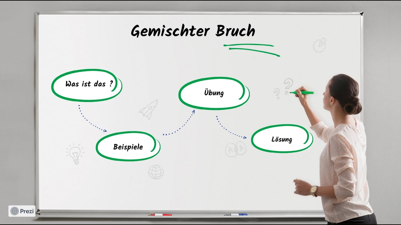 Gemischte Brüche (Klasse 6) - Daishinmaths