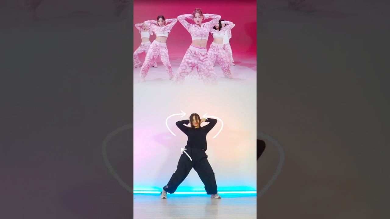 TWICE - STRATEGY [K-POP DANCE TUTORIAL] #kpopdancetutorial #twice #strategy