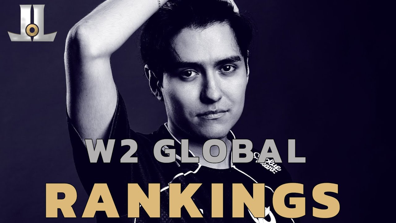 The West is Coming!! | Week 2 Global Power Rankings