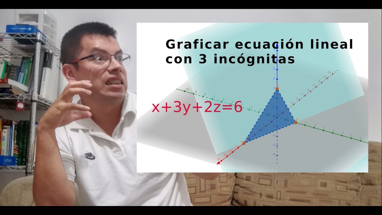 Graficar plano de ecuación lineal de 3 incógnitas