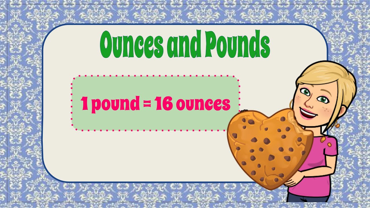 How to Order Ounces & Pounds From Least to Greatest | 5.MD.A.1💛💙
