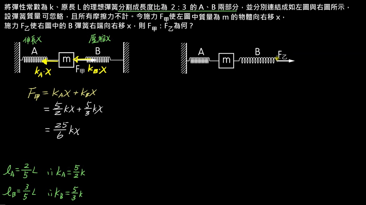 靜力平衡【例題】彈簧剪裁後串並聯使用（選修物理Ⅱ）