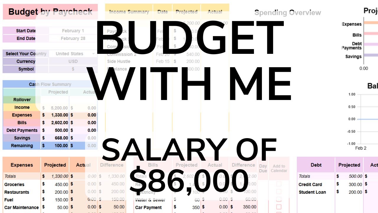 Budget With Me | $86K Salary Monthly Budget Breakdown