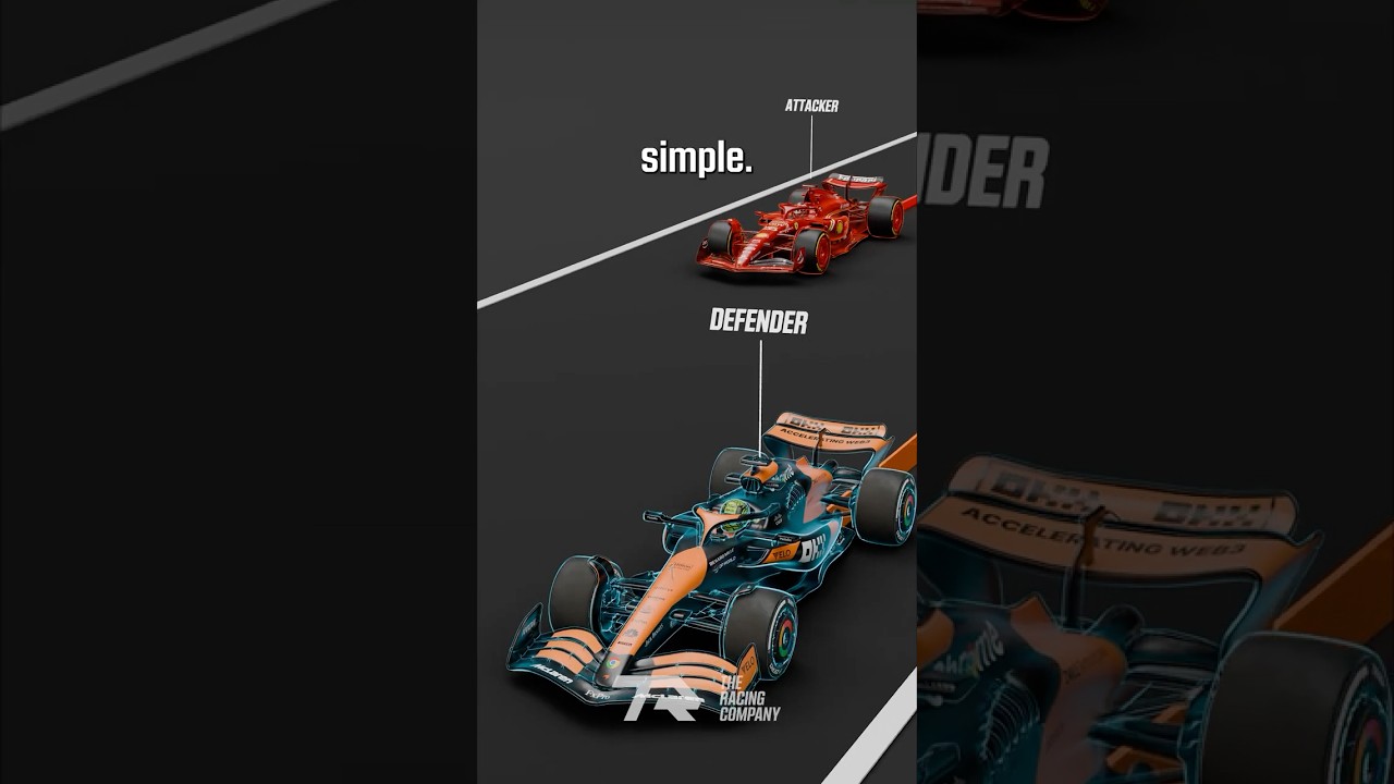F101: Moving under braking | Formula 1 Overtaking Rules #formula1