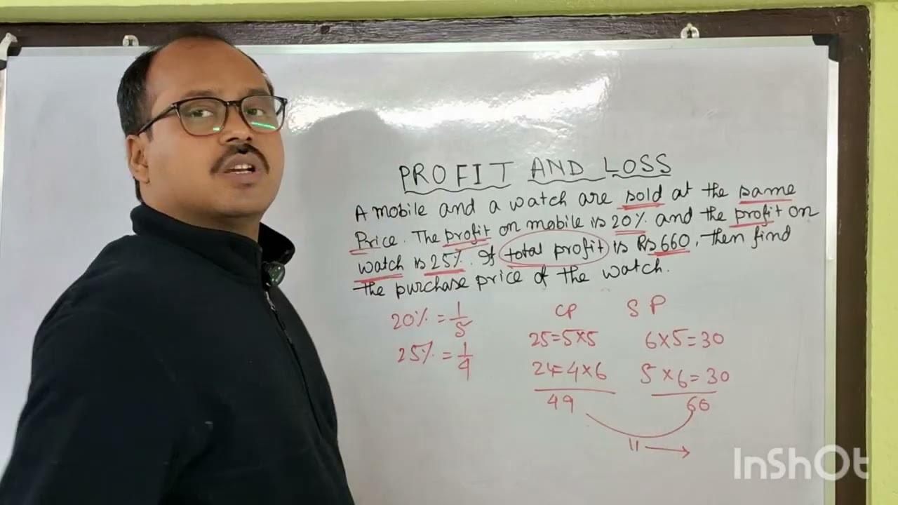 Profit and loss  6th class 