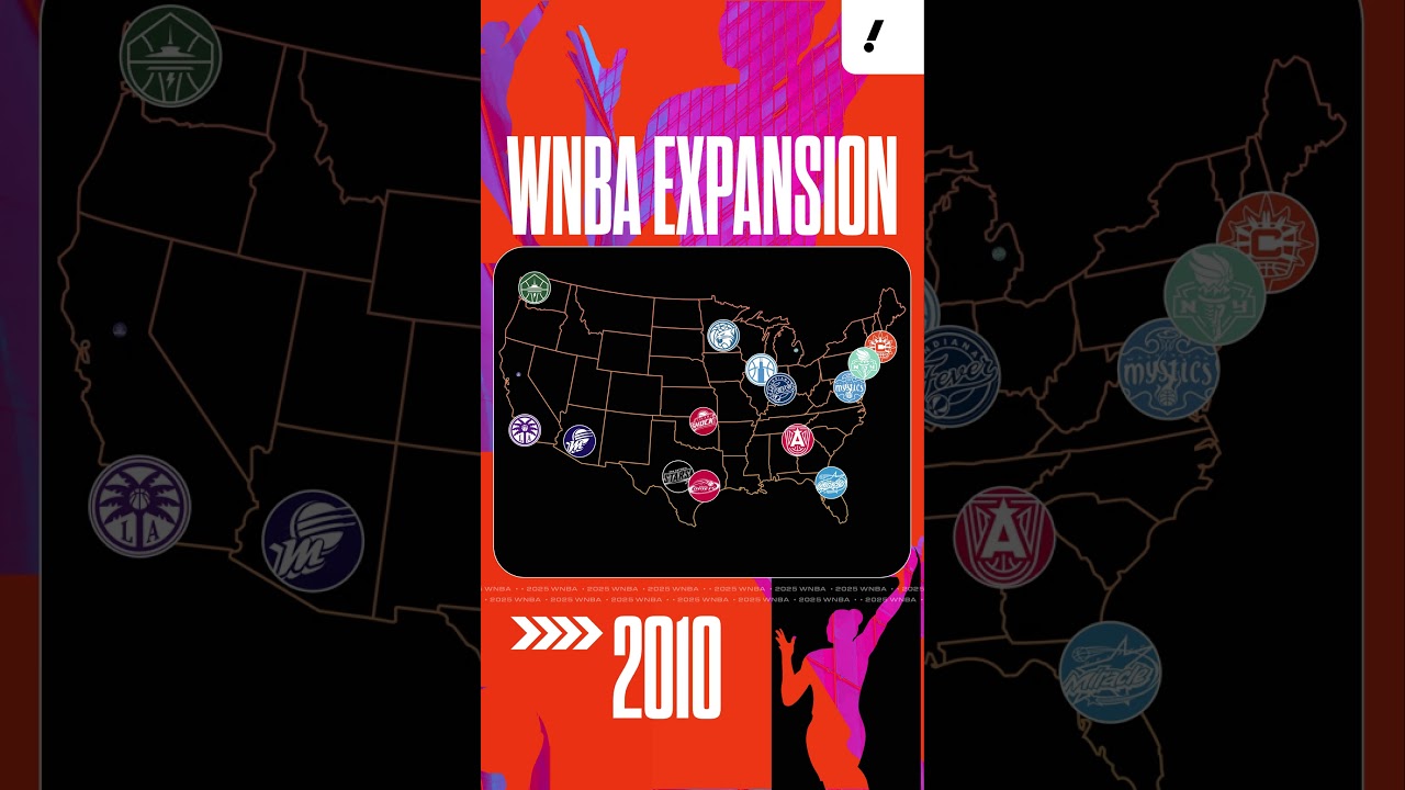 Tracking WNBA Expansion Through 2030 🏀📍