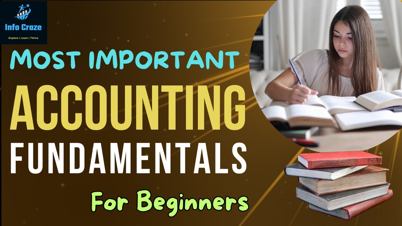 Accounting Fundamentals | Basics of Accounting for beginners