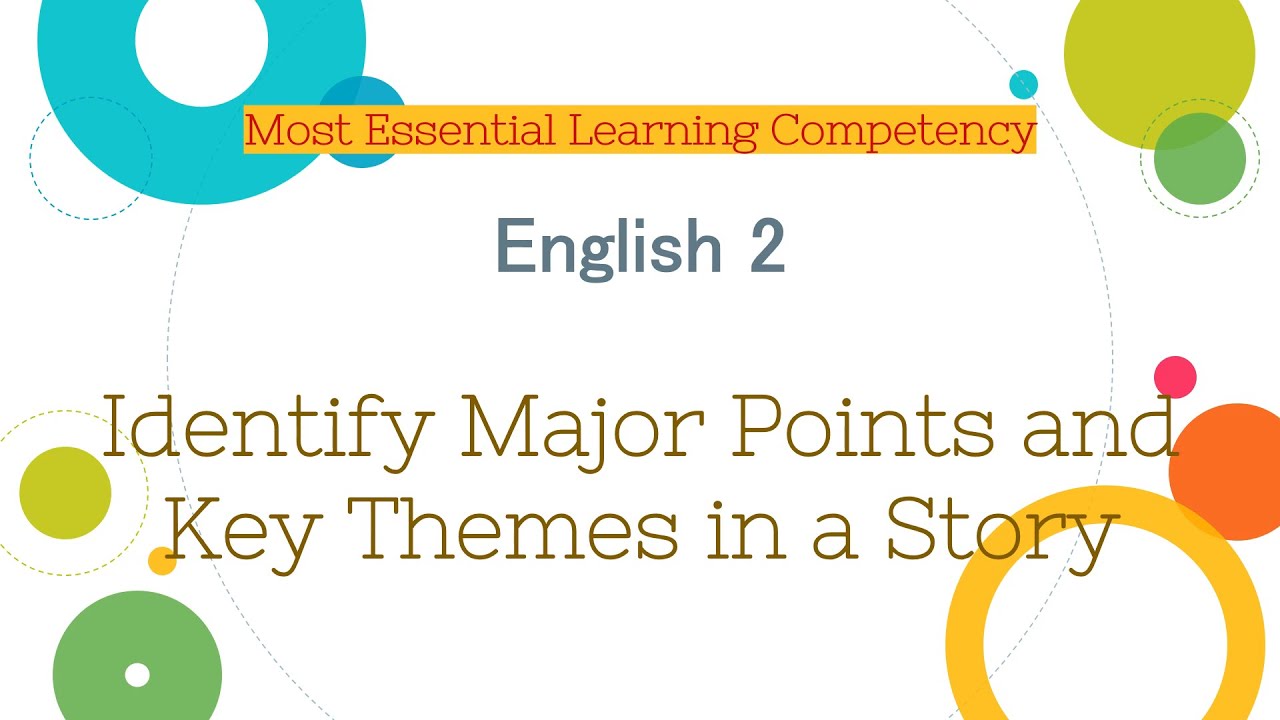 Grade 2 | Quarter 3 Week 7 | Identify Major Point and Key Themes in a story | MELC-Based | English
