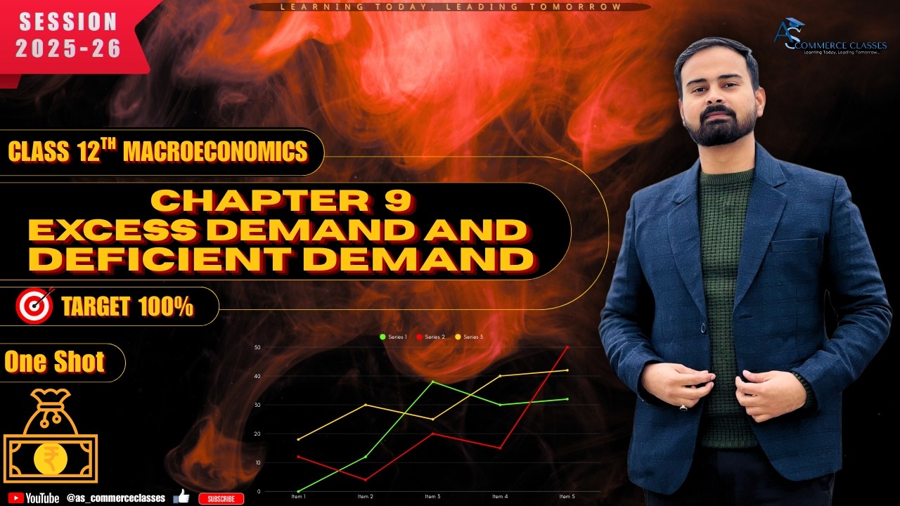 Class 12 Macroeconomics Chapter 9 – Excess Demand and Deficient Demand | Full Chapter Explanation