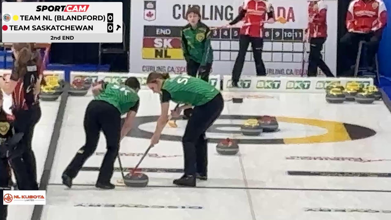 SportCam YT stream - 09/02/2026