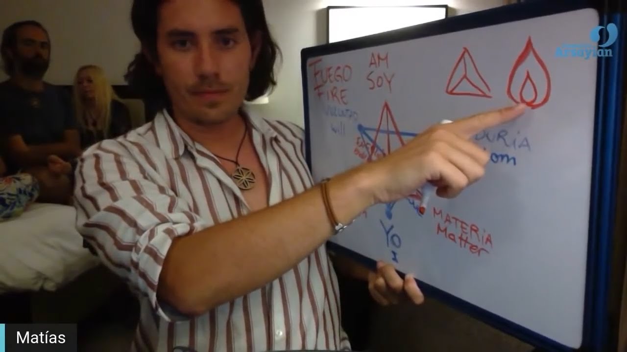 Day 314 TWIN FLAME Talk - Matias De Stefano - English Edit