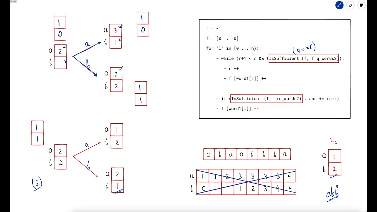 3298. Count Substrings That Can Be Rearranged to Contain a String II | Weekly Leetcode 416