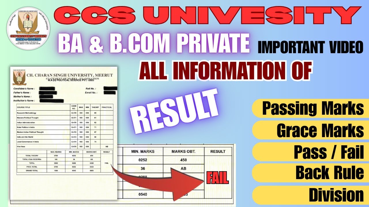 BA, B.Com Private All Details of Result  || CCSU MEERUT NEWS UPDATE TODAY