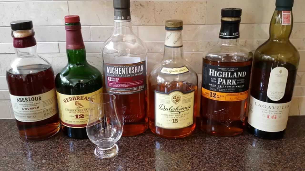 Introduction to Single Malt Whisky Flavours, by selfbuilt