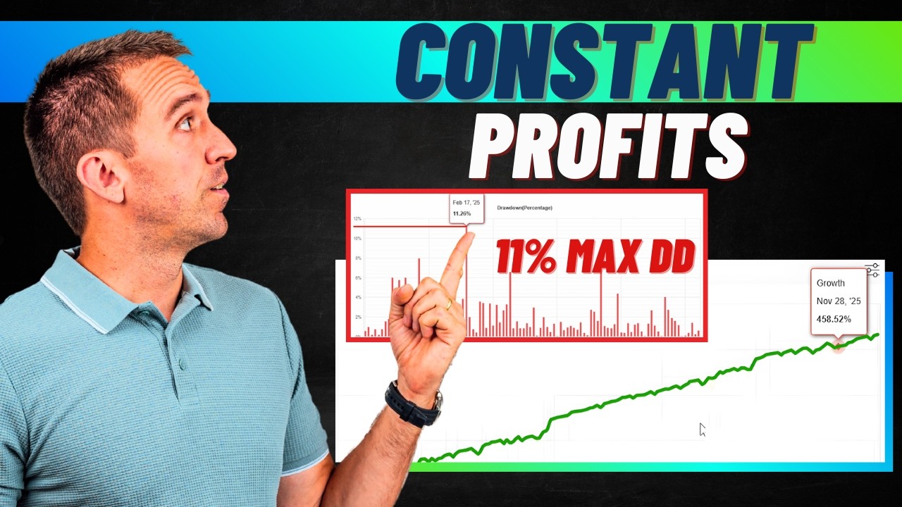 Обзор FX Constant EA: Какая впечатляющая история успеха!