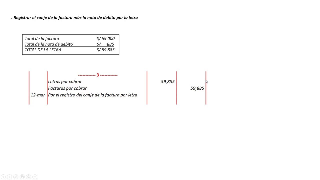 LETRAS EN COBRANZA - CASO PRACTICO