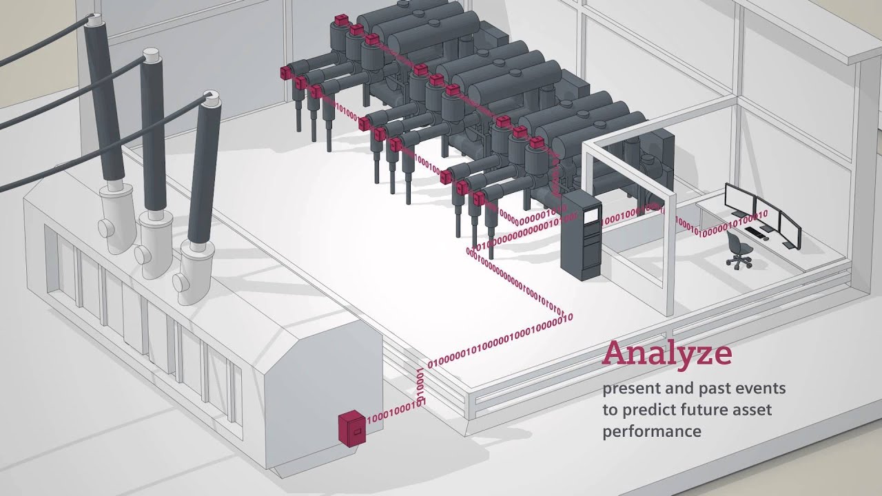 T&D Integrated Condition Monitoring