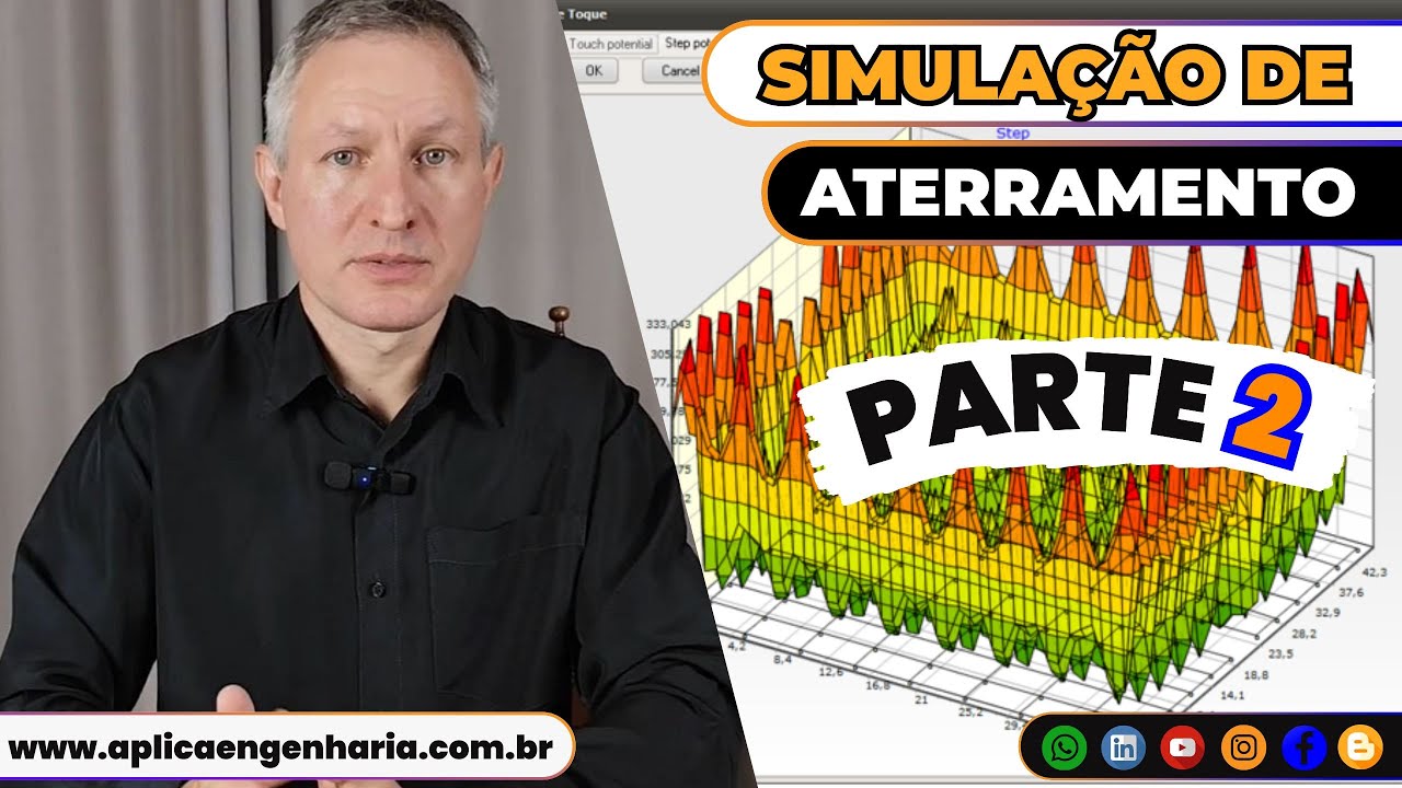 Cálculo da Malha de Aterramento e Análise de Resultados no Tecat Plus | Parte 2