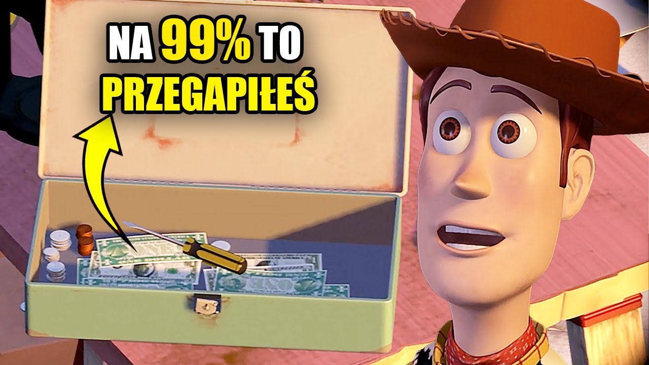 Wszystkie ukryte SZCZEGÓŁY, które przegapiłeś w Toy Story 2 !