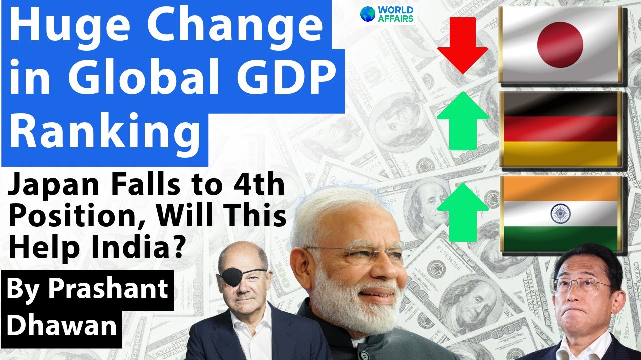 Great Opportunity for India as Japan falls to 4th position in Global GDP Ranking