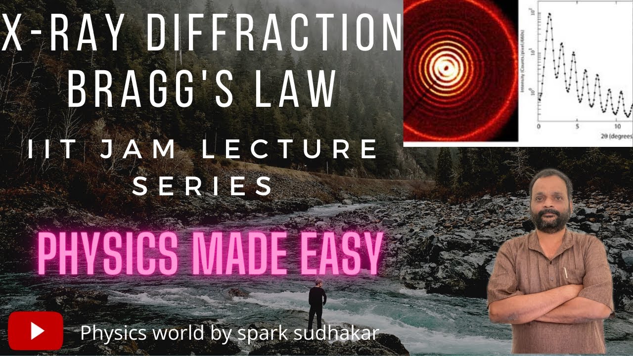 X-ray diffraction !! Bragg's law