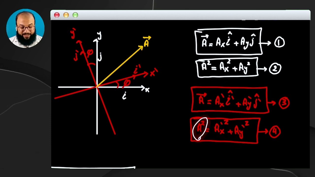 06 - Rotation of Axes || دوران المحاور