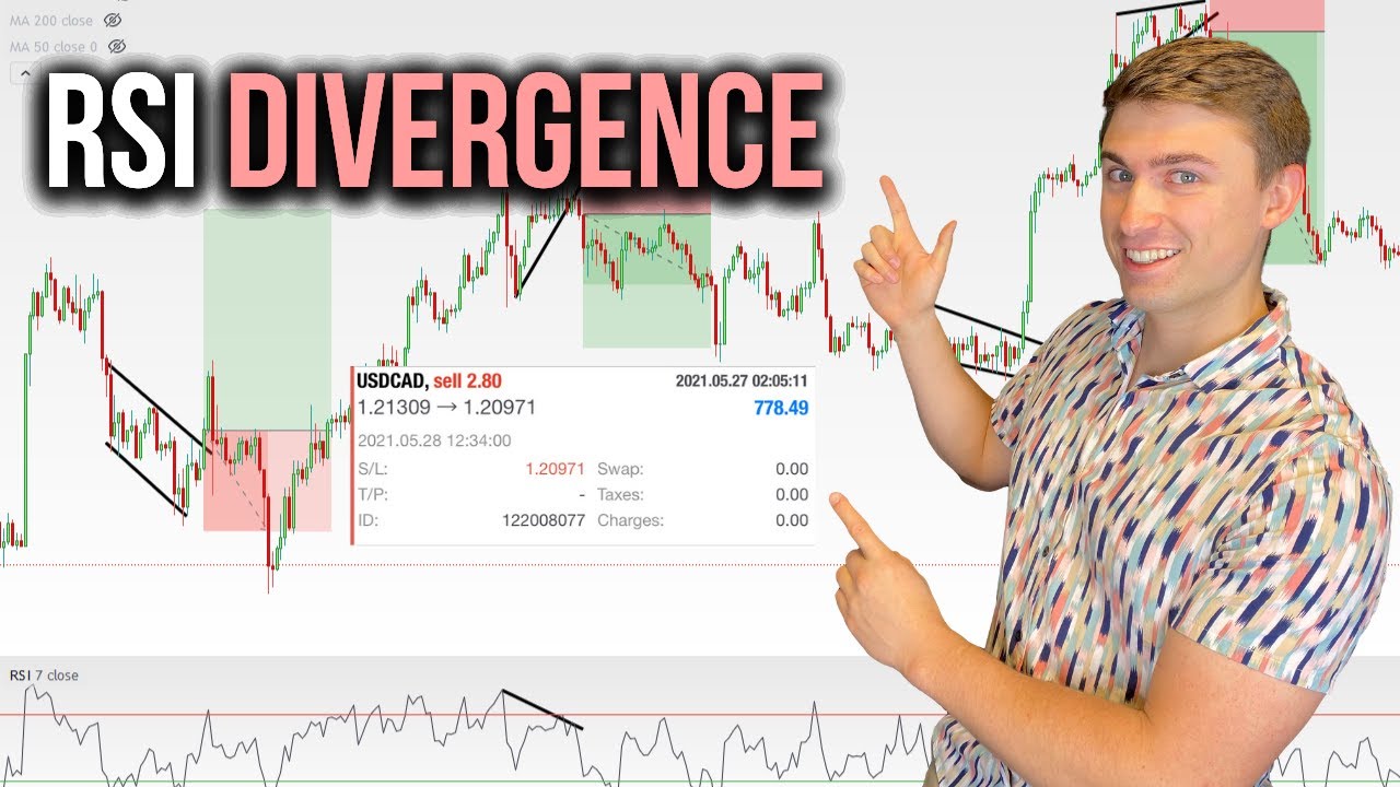 Powerful RSI Divergence Forex Strategy: How To Catch HUGE Reversals!