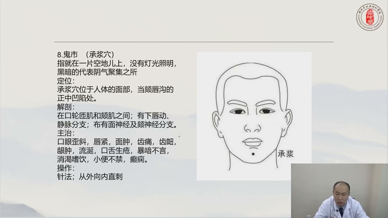 魏氏鬼门十三针第六讲：鬼门十三针的十三穴名称和腧穴的对应