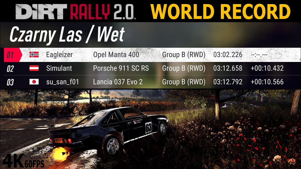 WORLD RECORD - DR2 - Czarny Las - WET - Manta 400 - 03:02.226